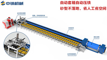 全自动铸造造型线