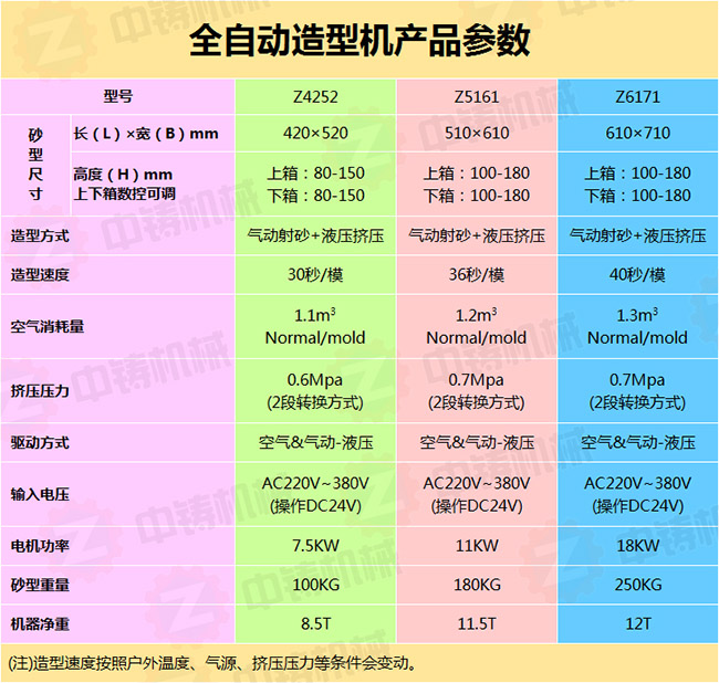 铸造机械.jpg